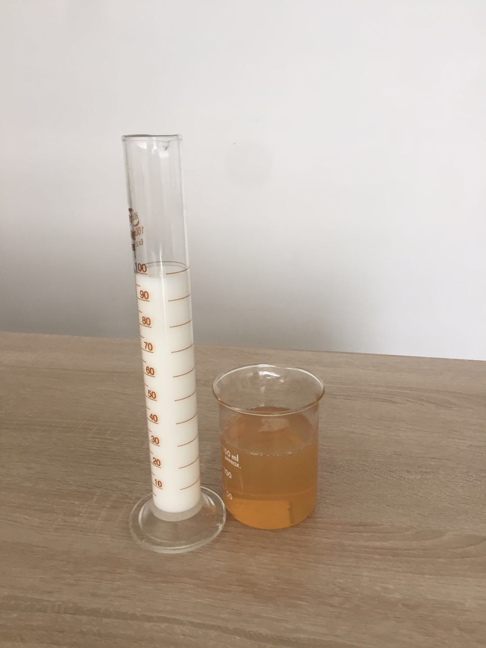 提升生產(chǎn)效率，東莞導熱油助力